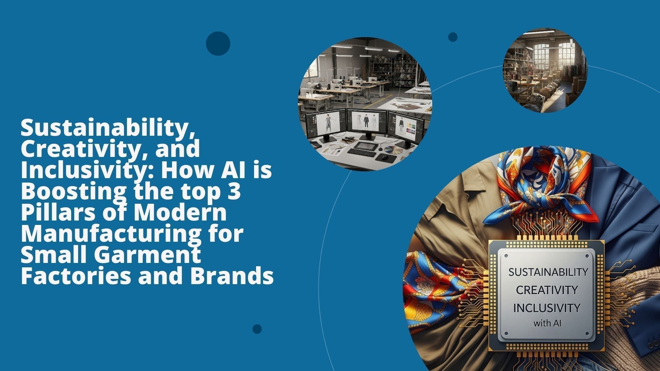 Three images illustrate various applications of AI in small garment factories, with a focus on sustainability, creativity, and inclusivity.