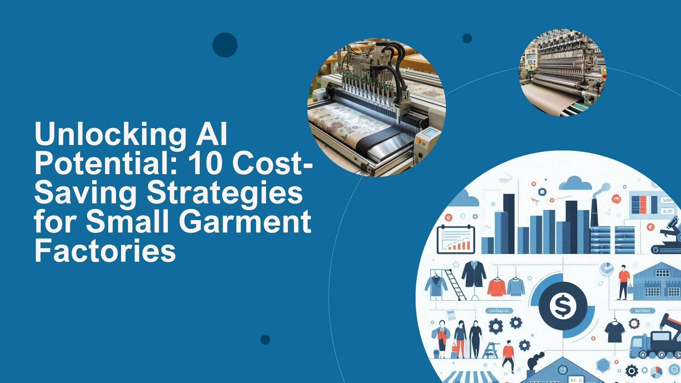 Three pictures: one to show AI's role in cost-saving in garment manufacturing and two textile machines of different types. 